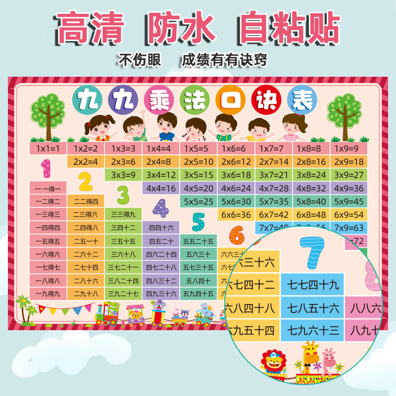 九九墙贴画乘法口诀表加减