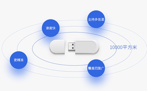 嗅探mac地址追踪终端设备查看