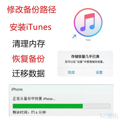 修改备份路径清理内存迁移数据