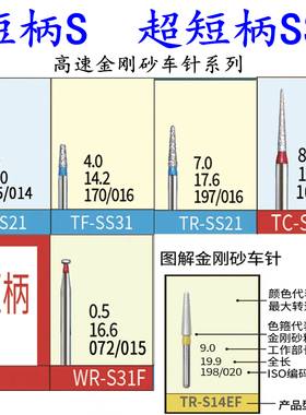 超短柄金刚砂高速手机车针BR-S31 TR-SS21 DI-S41等TF-SS31 FOS54
