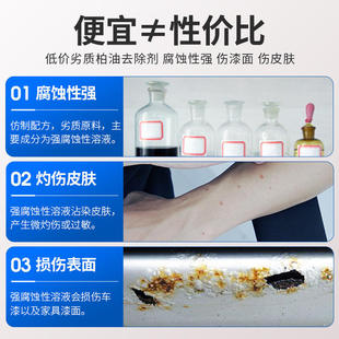 柏油清洁剂沥青清洗剂白色汽车用去除漆面泊油除胶车外去污洗车液
