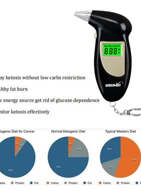 GREENWON acetone analyzer Ketone breath meter for fat bur