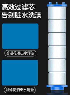 NGerman UniveZrsal supercharged shower removable and washa