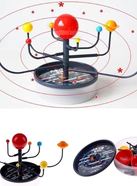 Nine Planets in Solar System Planetarium Painting Arts and