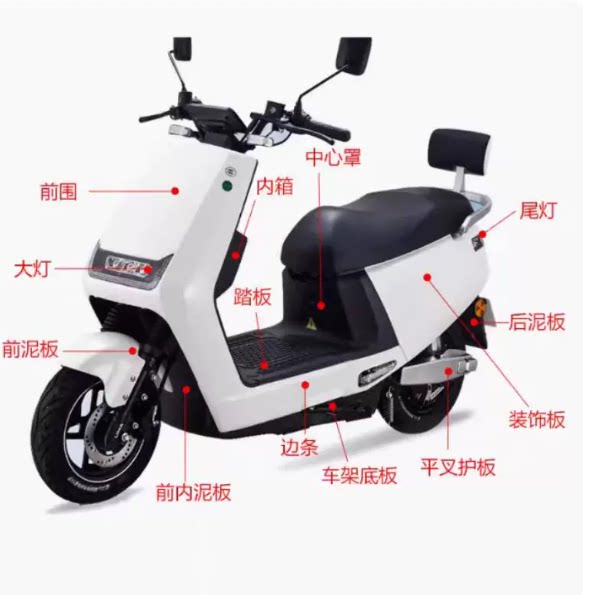 绿佳N1电动车外壳原厂塑件全套前围面板挡泥板侧板边条大灯壳精品