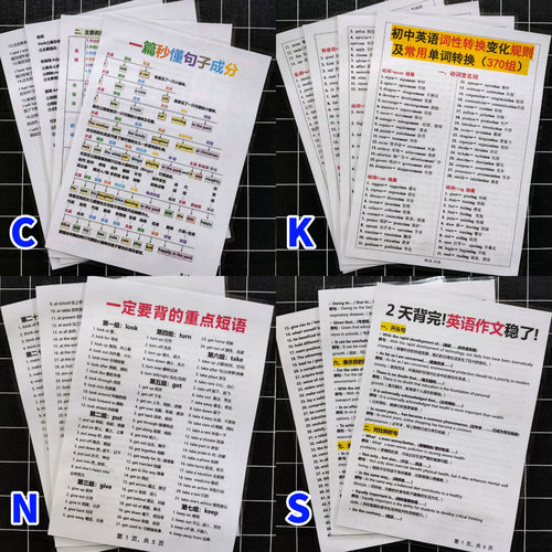 英语语法句子成分词性转换重点短语作文写作初中小学塑封学习卡片