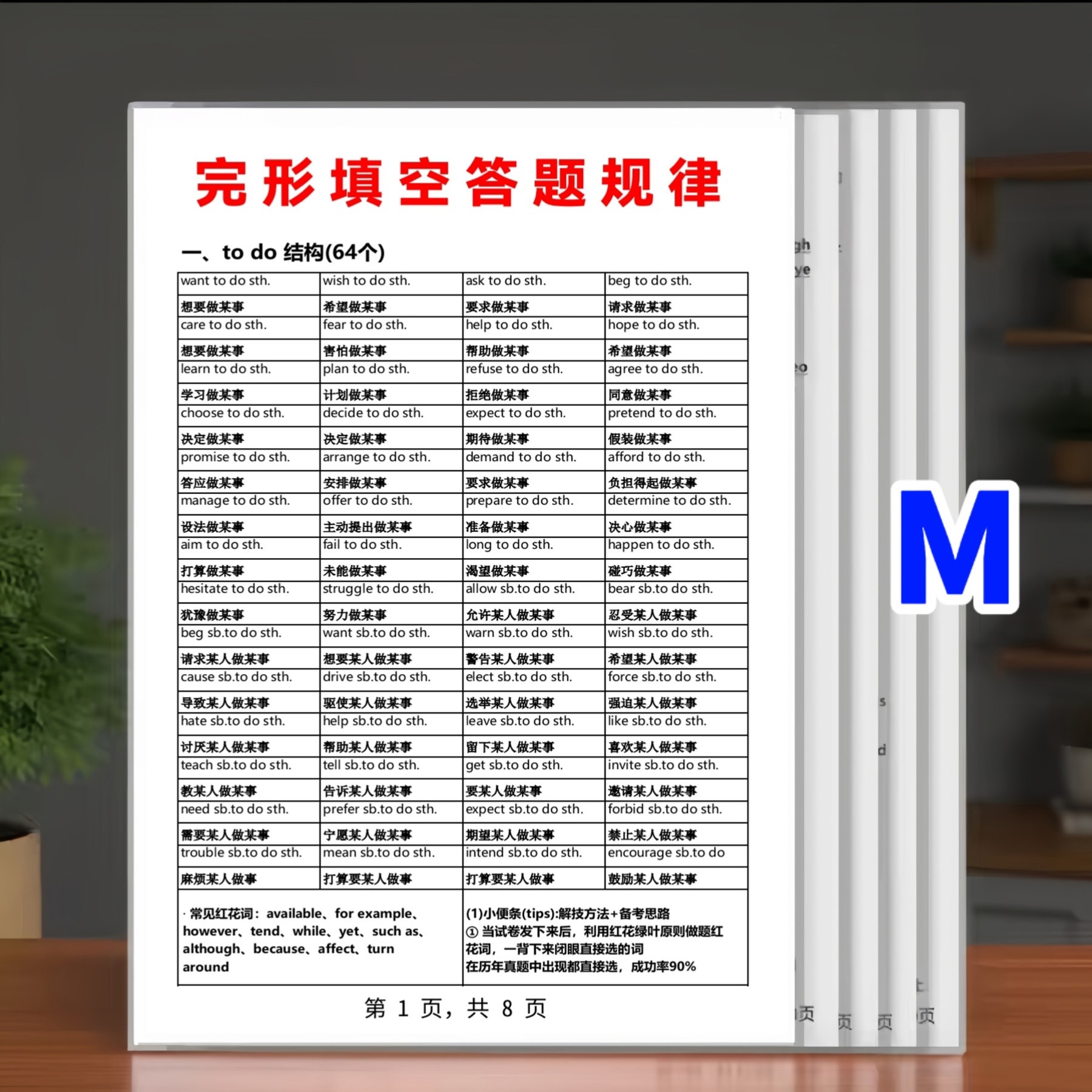 7-9年级英语完形填空答题规律短语汇总大全专项训练益智学习卡片