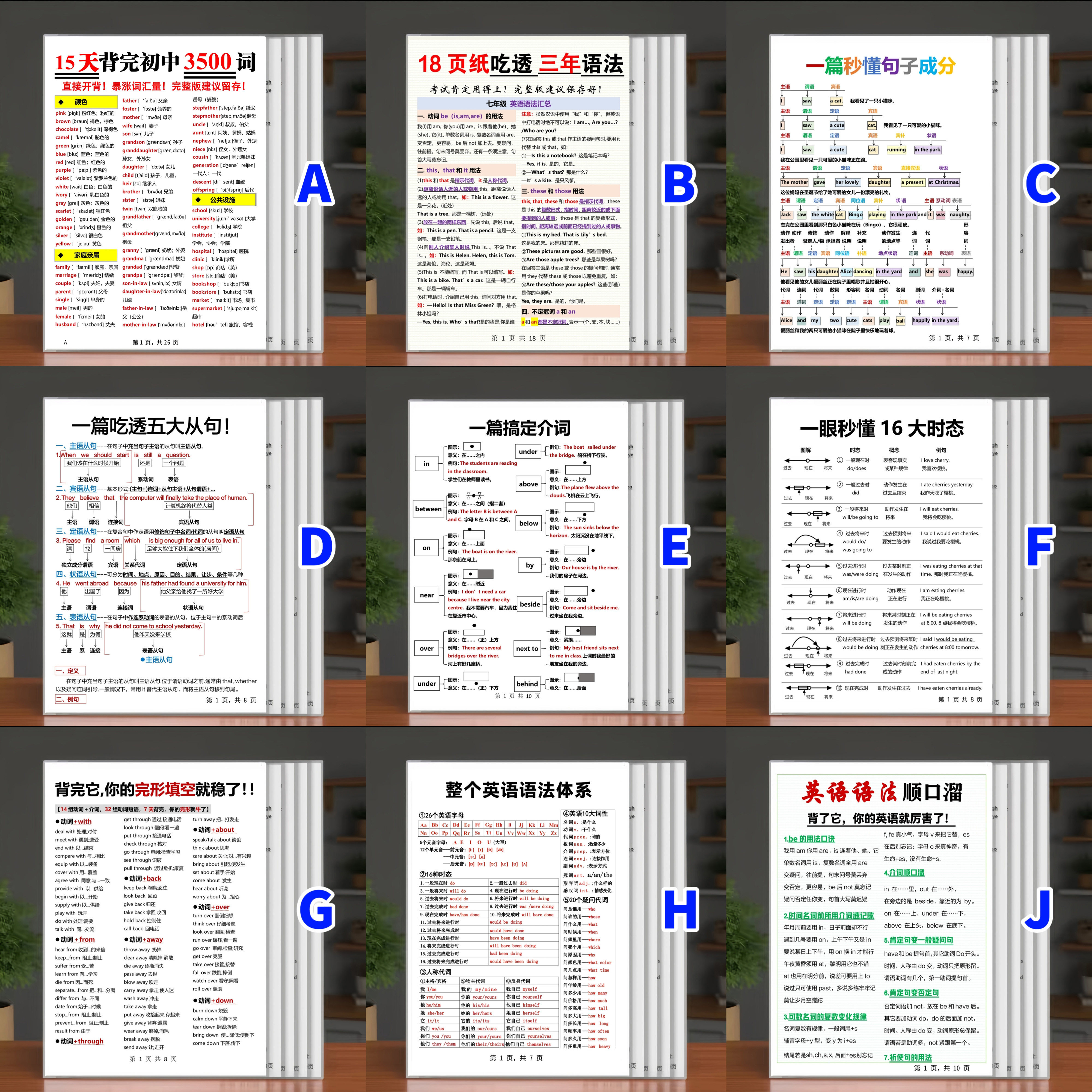 初中英语全套资料单词短语句子时态语法作文知识点汇总学习卡片