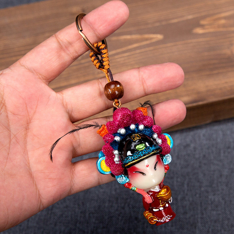 中国风特色礼品京剧脸谱钥匙扣福禄扣手工艺品送老外出国小礼品|msdalam kategori Ciri-ciri kraftangan, kesenian rakyat dan kraf Ciri-ciri, Facebook - dari Buy2taobao.com untuk memberikan perkhidmatan ejen Taobao profesional membeli