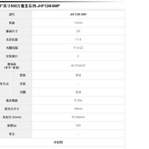 全新原装SPACECOM工业 JHF12M-5MP 500万
