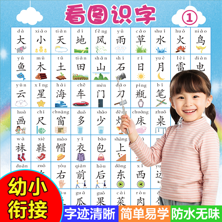儿童宝宝看图识字挂图