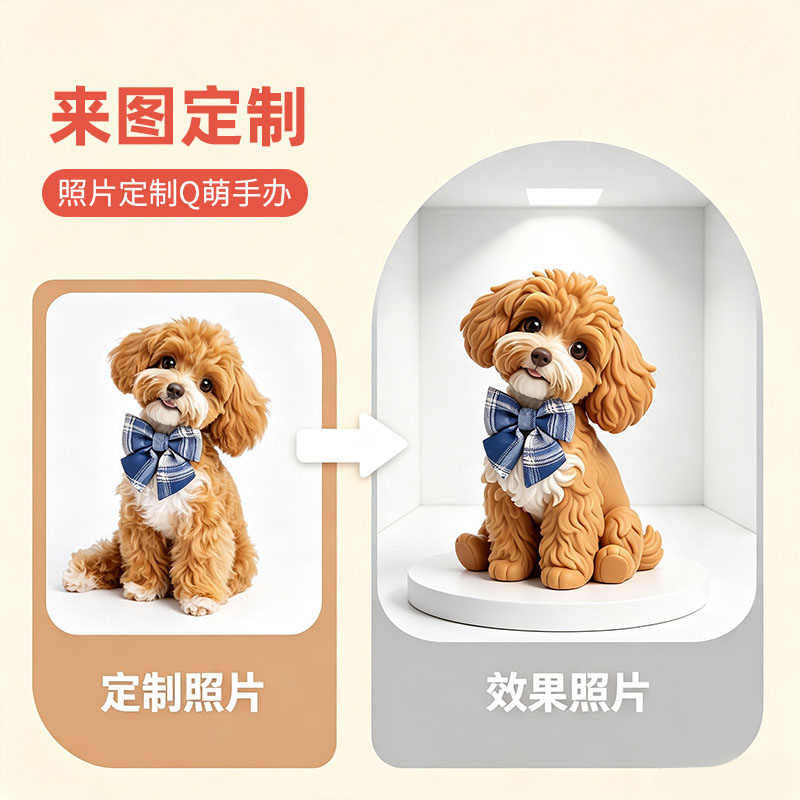 3D打印定制Q版照片手办礼物图片