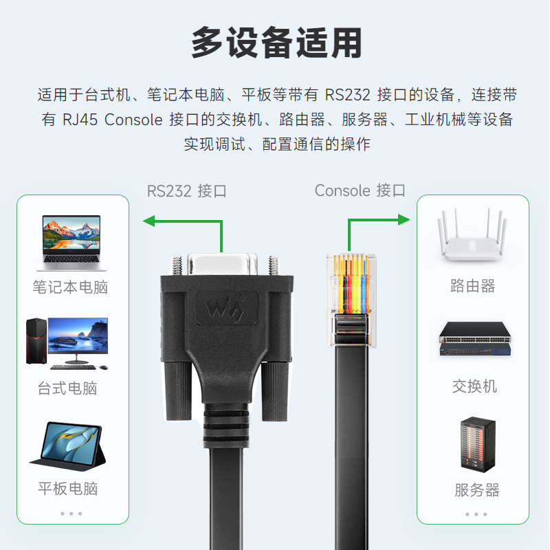 RS232转RJ45 Console调试线 DB9母口转RJ45公头路由器通信线缆