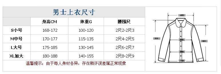 Tenue infirmière - Ref 1858614 Image 3
