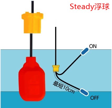 Steady浮球KLS-3水泵浮球开关
