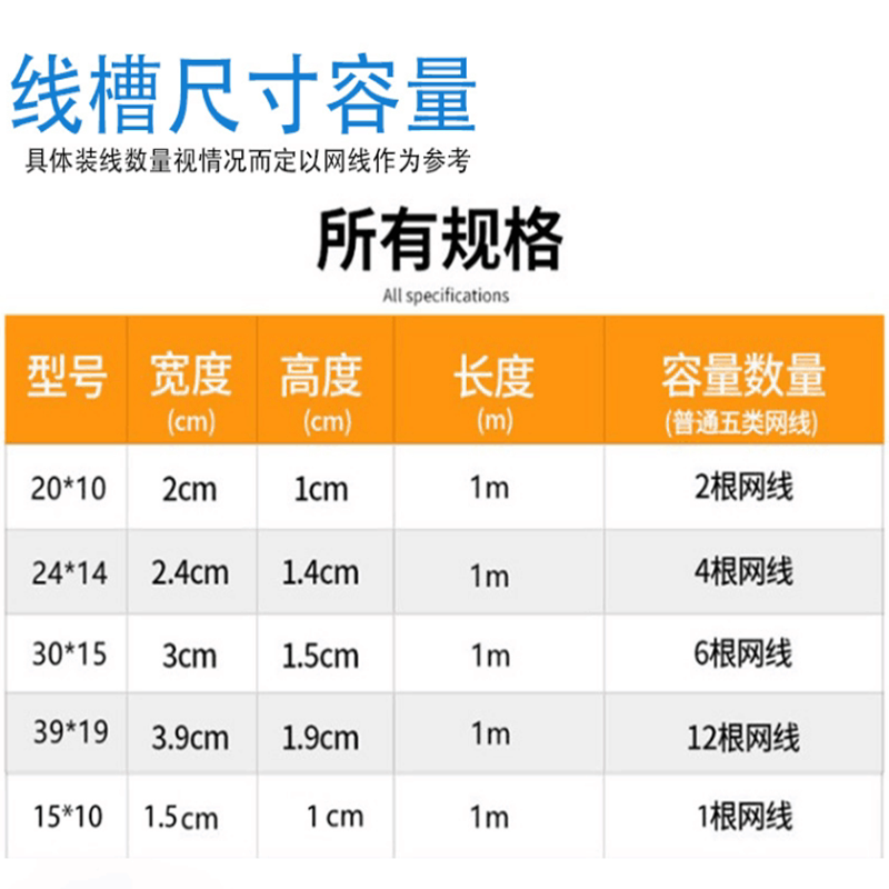 pvc明装线槽方形线槽配件家用免钉电线固定器遮挡收纳盒网线明线