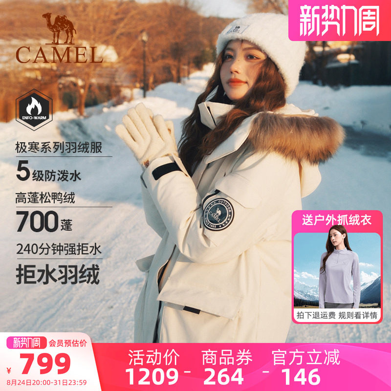 骆驼工装羽绒服035大毛领派克服图片