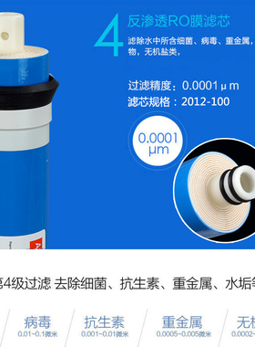 1812-75反渗透膜 RO膜滤芯75g 通用滤芯 纯水机反渗透膜滤芯