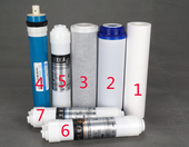 各1个 通用 净水器 1234 纯水机 级10寸滤芯 过滤器 用2年换 567