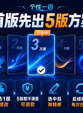 商用广告来图定制图文美化