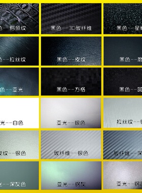 相机贴膜适用于 索尼DSC-RX0M2黑色闪点数码卡通卡通 保护贴