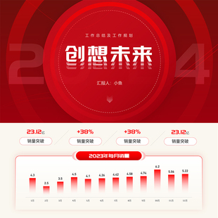 XY350红色年终总结PPT模版高端大气简约艺术项目汇报团队销售工作