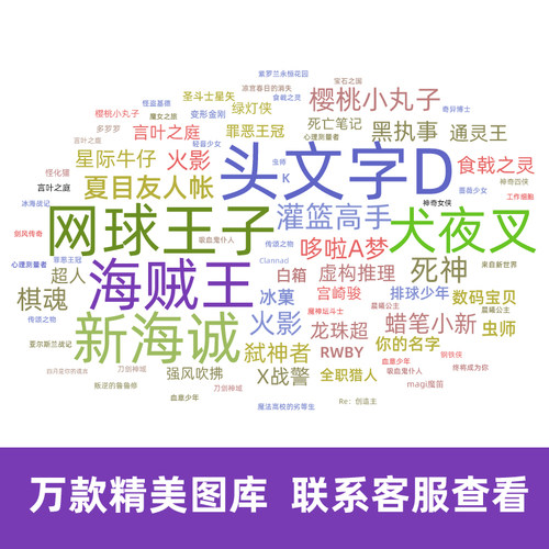 【补差价】木质拼图动漫主题万款图库1000/500/300片成人创意礼物