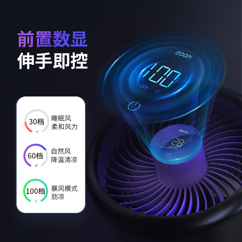 edon爱登睡眠风超强风循环扇