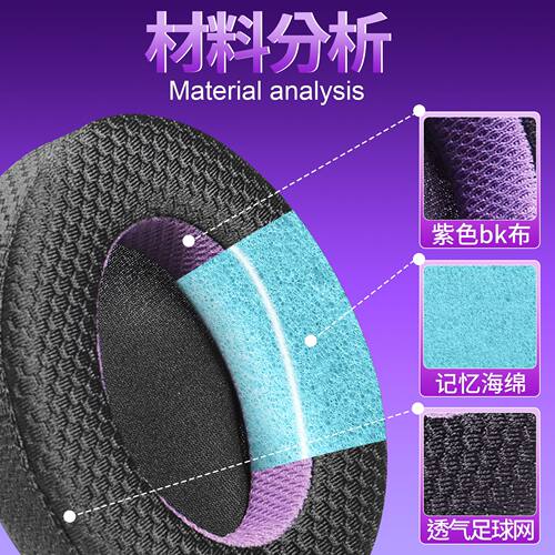 适用Sony索尼wh1000xm5耳罩1000XM4 1000XM3 1000XM2 1000XM6耳套