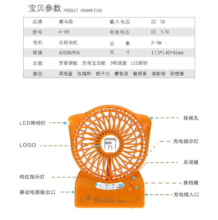 Ventilateur USB - Ref 401885 Image 3