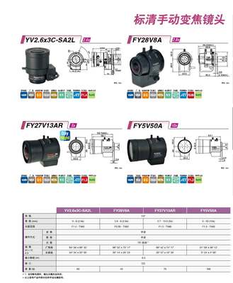 议价FY27V13AR富士能自动光圈感红外手动变焦监控镜头正品