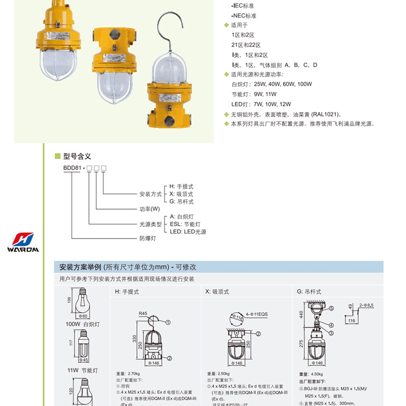 议价船用白炽防爆灯BDD81 CFD1铝质电瓶间油漆间 舱顶灯 CCS议价 家装灯饰光源 其它灯具灯饰 原图主图