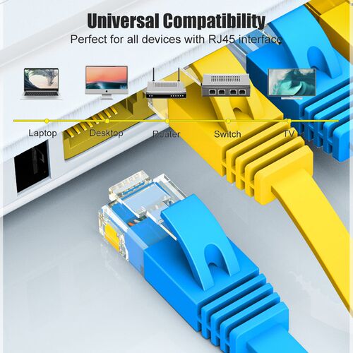 CAT6 Flat Network Cable Router Internet Patch Cord LAN Cable