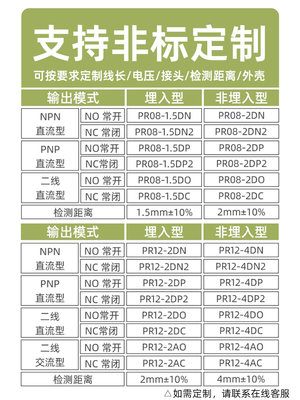 PR12nn-24vM开p感应器沪工 12 距离接近开关传感器常4DN 三线