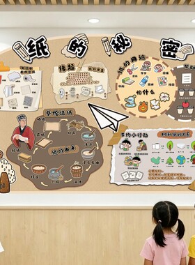 幼儿园非遗造纸术主题环创墙贴