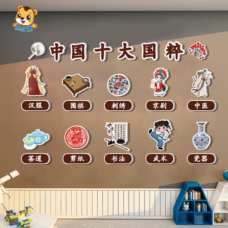幼儿园小学楼道墙面装饰中国元素传统文化主题布置国潮风十大国粹