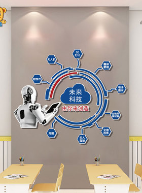 幼儿园小学未来科技AI主题布置装饰墙贴机器人总动员中国航天发展