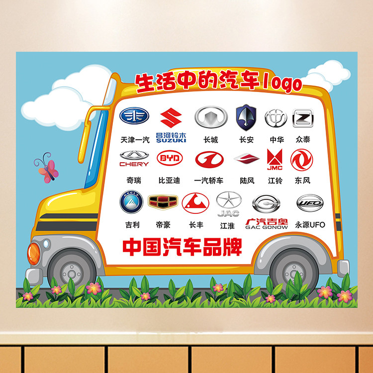 著名国内外环创汽车标志品牌logo