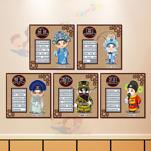 幼儿园教室装饰中国风京剧国粹主题墙环创布置生旦净末丑脸谱花旦