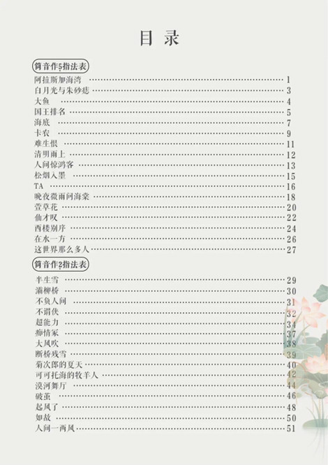 竹笛吧2022年简谱含电子版伴奏