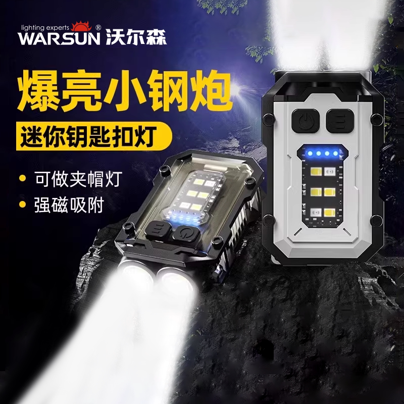 沃尔森工作灯多功能磁吸维修夜钓头灯强光超亮充电钓鱼专用头戴图片