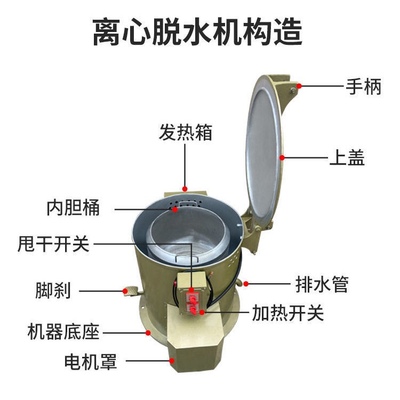 脱水烘干机显洪研磨五金脱油甩干