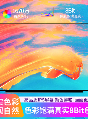 适用联想小新Pro14  IAH5RMNE007ZA1-5 B140QAN04.H B140QAN04.0