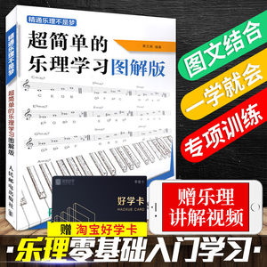 【学钢琴视频教程图片】学钢琴视频教程图片大
