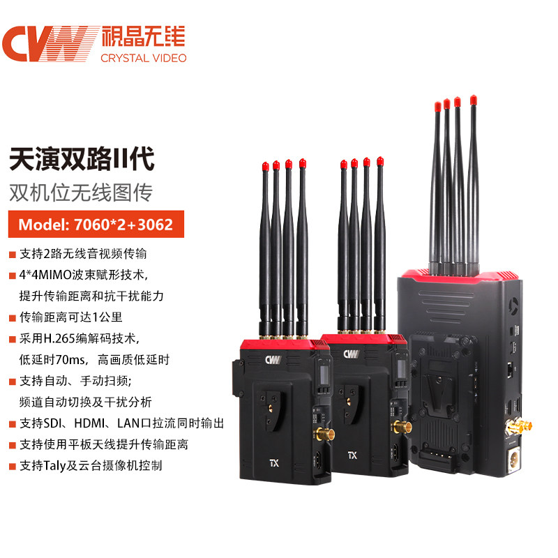 视晶无线（CVW）天演双路II代（2发1收）无线图传 800米+传输距离 双机位 1080P60Hz全高清 SDI+HDMI接口
