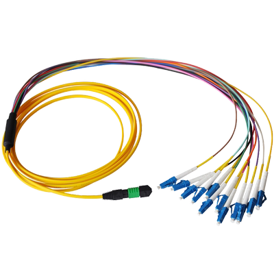 菲尼特MPO-LC单模光纤顺丰包邮