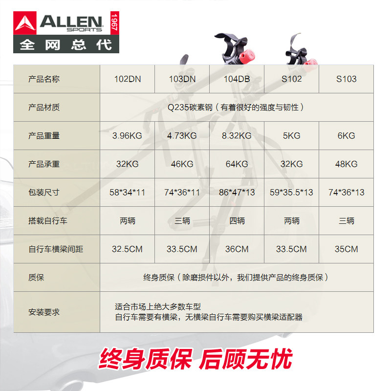 Porte-bagages pour vélo ALLEN - Ref 2424727 Image 4