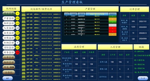mes系统人物事管理平台