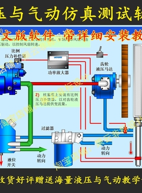 液压与气动电路模拟仿真软件fluidsim 3.6电气工绘图设计测软件