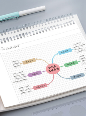 森木实用思维导图线圈本创意上翻pp记事本护眼纸张笔记本